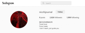 Read more about the article Nico FX Journal (SMC) Download