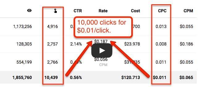 You are currently viewing O2Traffic System Free Download