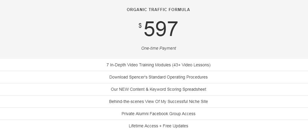 You are currently viewing [GET] Organic Traffic Formula – Spencer Hawes Download