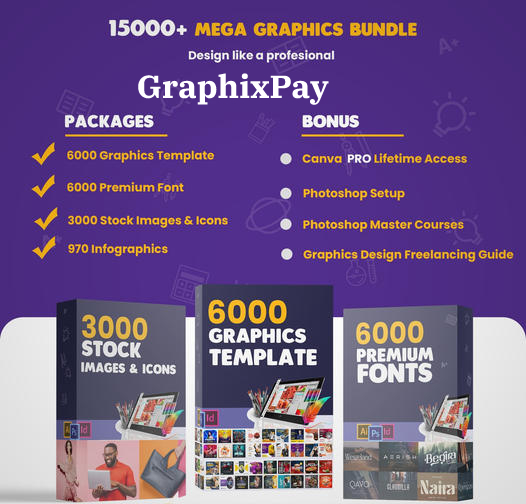 You are currently viewing Peter C Teck – GraphixPay Profit Secret Loophole Free Download