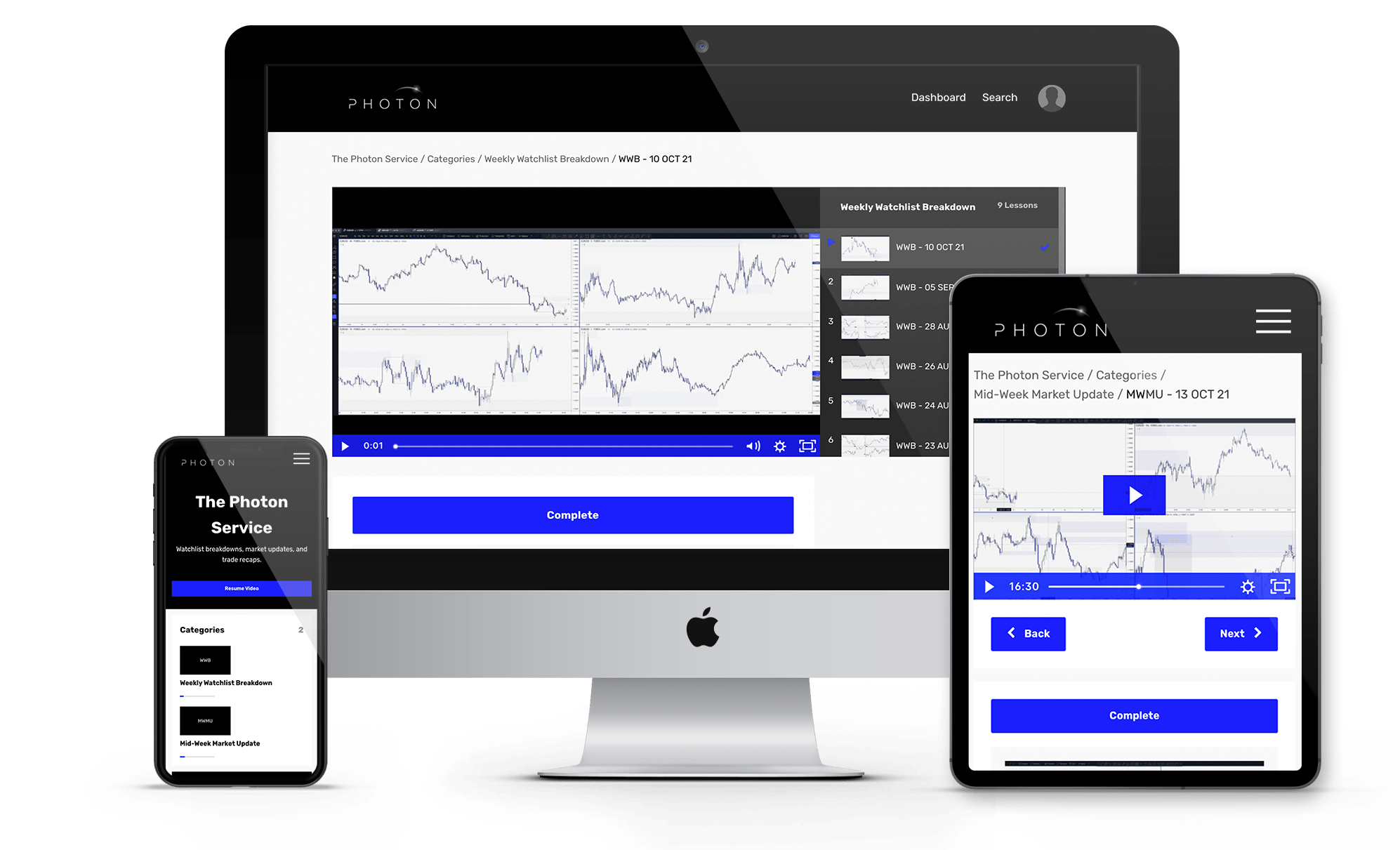 You are currently viewing Photon Trading FX 2023 Download