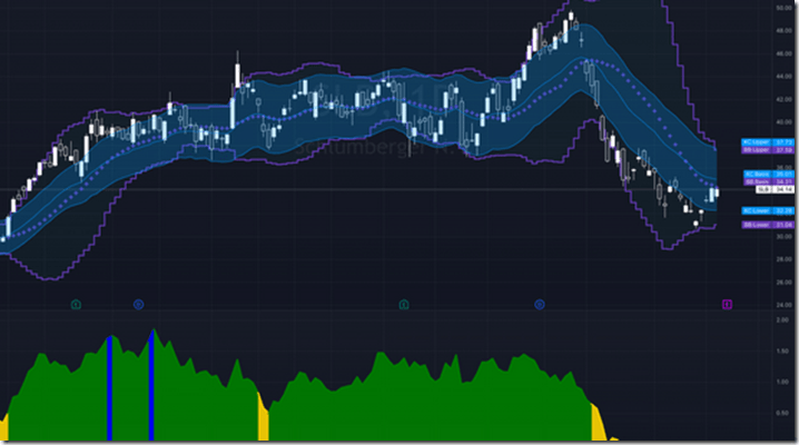 You are currently viewing Pollinate Trading – Equities Earnings Strategy Download