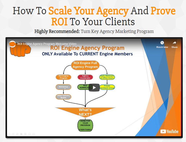 You are currently viewing [SPECIAL OFFER] ROI Engine Full Agency Program