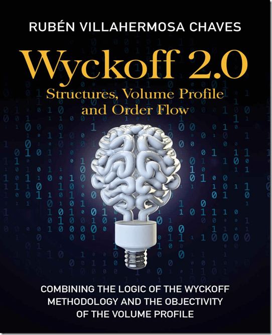 You are currently viewing Ruben Villahermosa Chaves – Wyckoff 2.0 Download