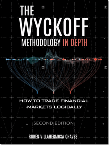 You are currently viewing Ruben Villahermosa – The Wyckoff Methodology in Depth Download