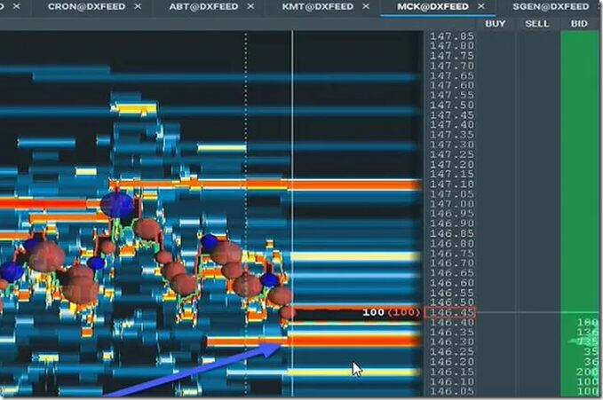 You are currently viewing Scott Pulcini Trader – GAP-VWAP Fail Course Download
