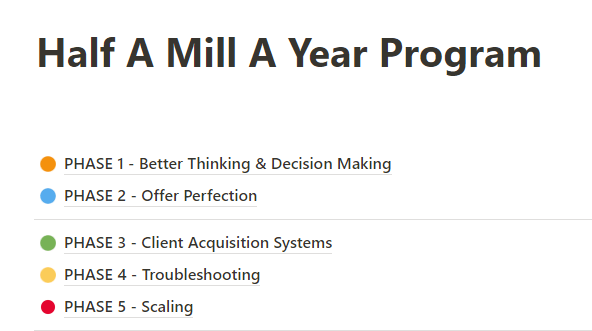 You are currently viewing Serge Gatari – Half A Mill A Year Program Download