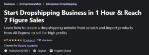 Read more about the article Start Dropshipping Business in 1 Hour & Reach 7 Figure Sales Free Download
