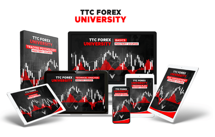 You are currently viewing TTC Forex University Download