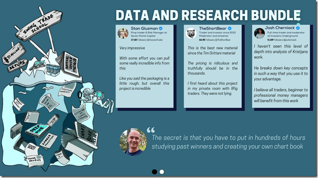 You are currently viewing The Ultimate Kristjan Küllamaggi (Qullamaggie) Deep Dive – Data & Research Bundle Download