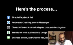 Read more about the article Tim Stremos, Brian Willie – Chat Crew Download
