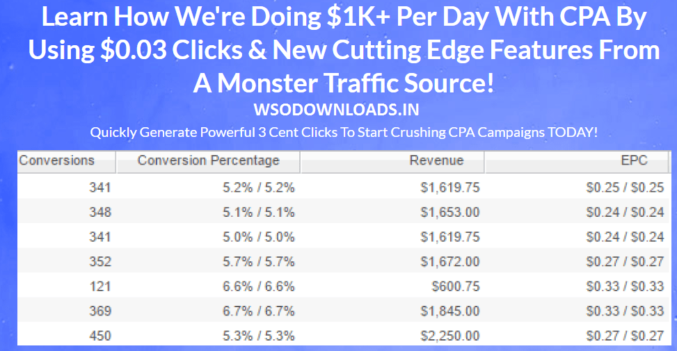 You are currently viewing [GET] Timothy Miranda – CPA Brainiac + OTOs Download