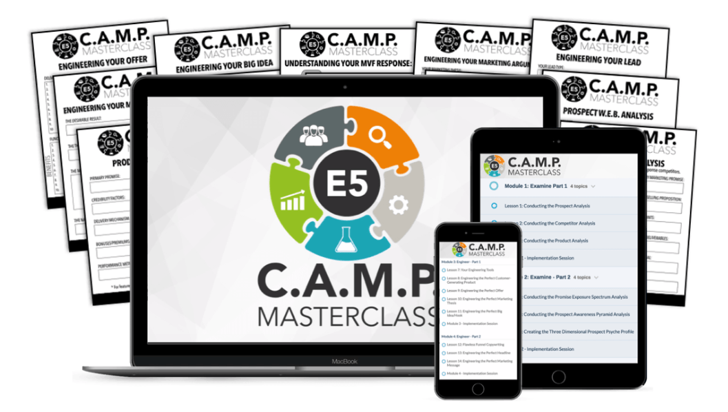You are currently viewing Todd Brown – E5 Method 2025 Download
