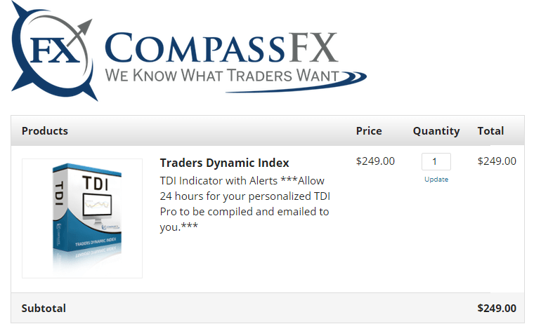 You are currently viewing [SUPER HOTS SHARE] Traders Dynamic Index Pro – An Indicator Download