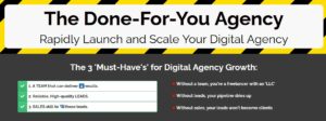Read more about the article [SUPER HOT SHARE] Tyler Narducci – The Done For You Agency Download