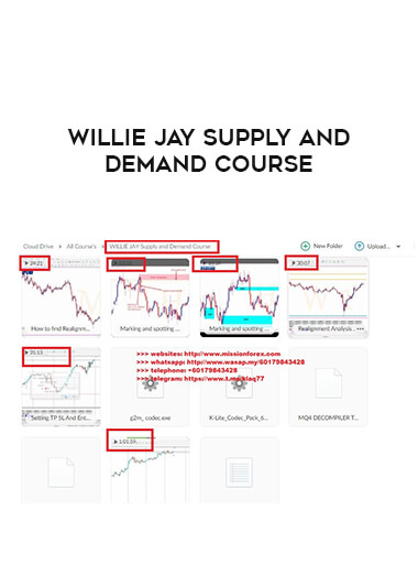 You are currently viewing Willy Jay – Supply and Demand Download