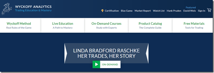 You are currently viewing Wyckoff Analytics – Linda Bradford Raschke – Her Trades Her Story Download