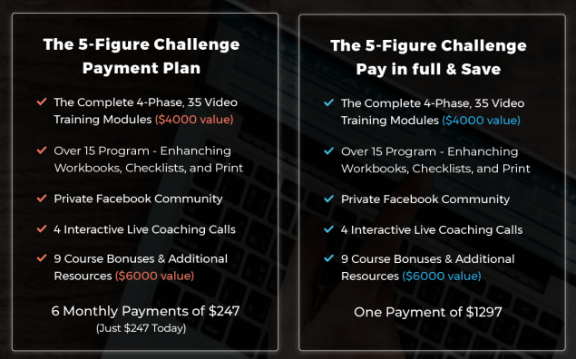 You are currently viewing [SUPER HOT SHARE] Zach Spuckler – 5 Day Challenge Download