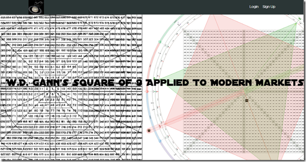 You are currently viewing Hexatrade360 – Square of 9 Applied to Modern Markets Download