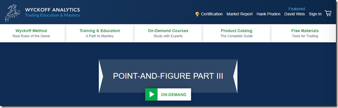 You are currently viewing Wyckoff Analytics – Point-And-Figure Part III Download