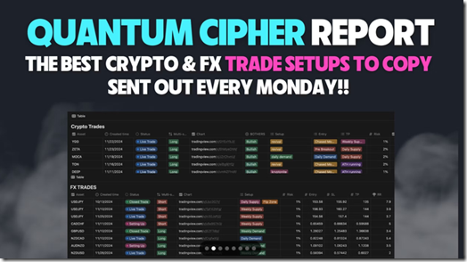 You are currently viewing IKNKFX – Quantum Cipher Lab Trading Download