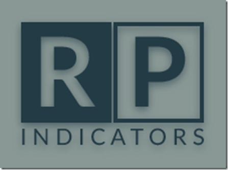 You are currently viewing RP Indicators – Harmonic Pattern Collection Download